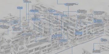 什么是物业管理方案编制？
